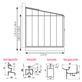 Luxia Retro mot vägg