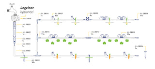 Moestuin Irrigatie Set